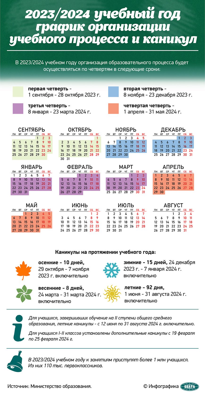 2023/2024 учебный год: график организации учебного процесса и каникул