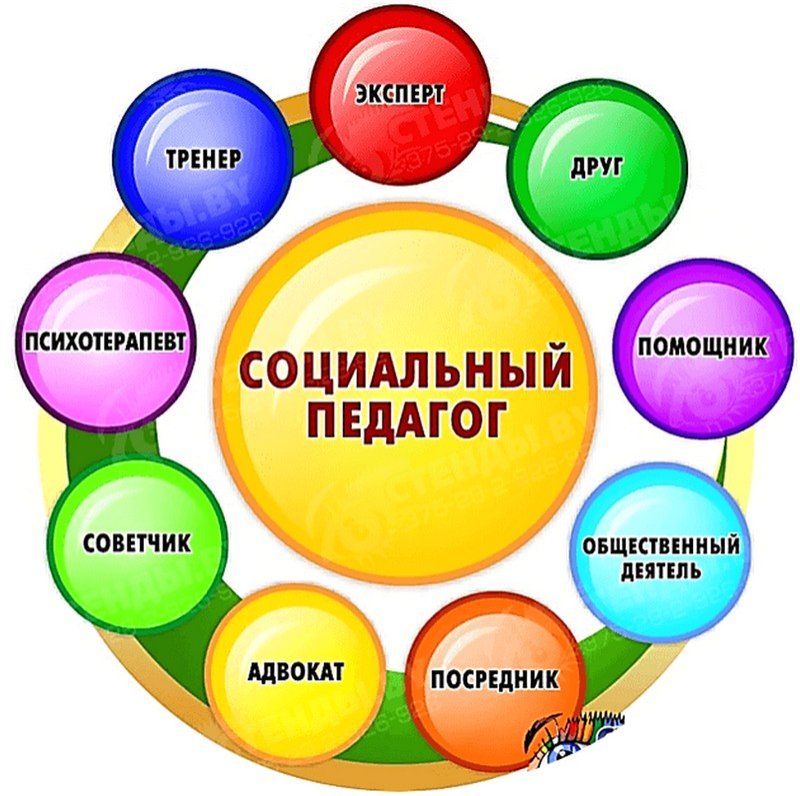 В помощь педагогу социальному