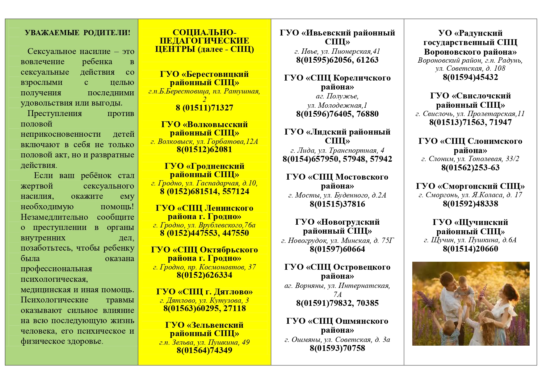 Механизм оказания помощи несовершеннолетним, пострадавшим от сексуального  насилия - Государственное учреждение образования 